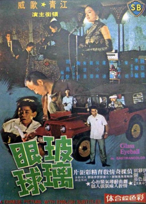 Glass Eyeball Poster