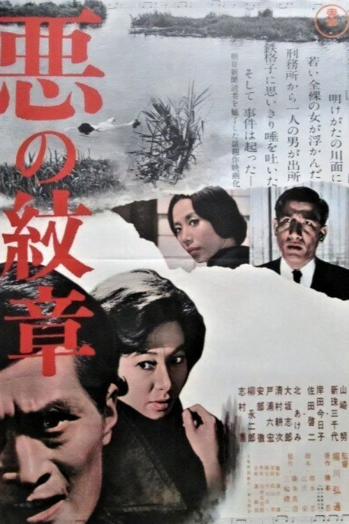 Brand of Evil Poster