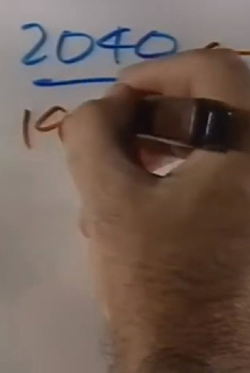 2040: Possibilities by Edward de Bono Poster