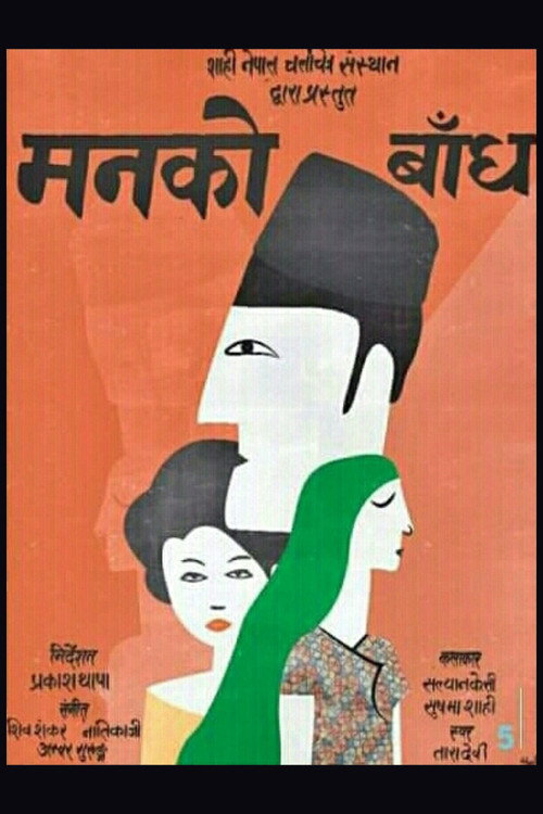 Manko Bandh Poster