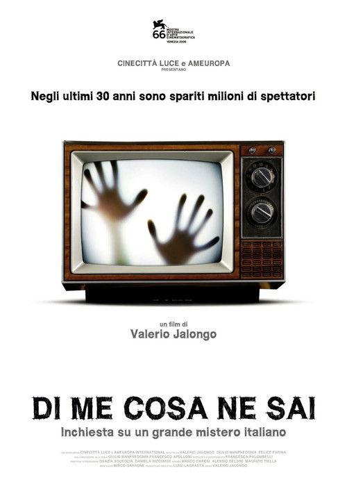 What Do You Know About Me Poster