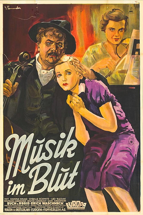 Musik im Blut Poster