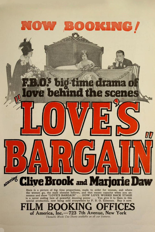 Human Desires Poster