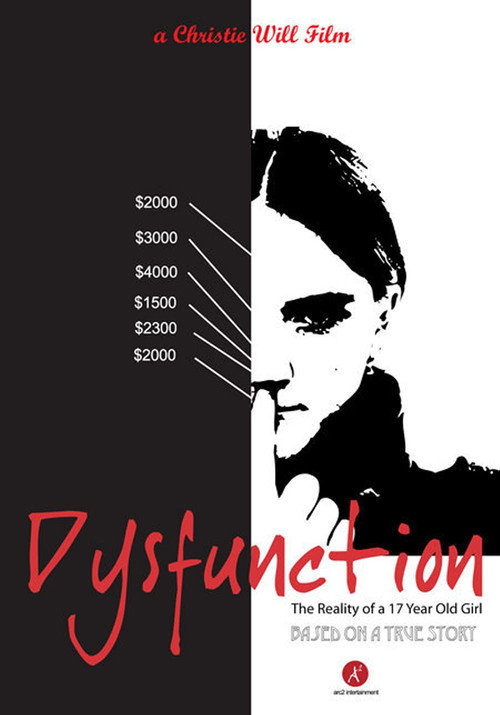Dysfunction Poster