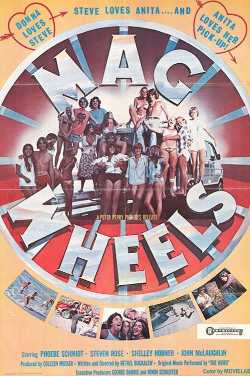 Mag Wheels Poster