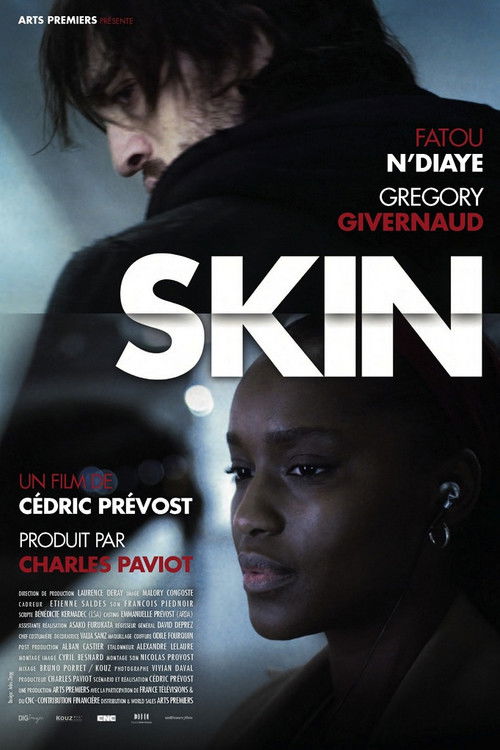 Skin Poster
