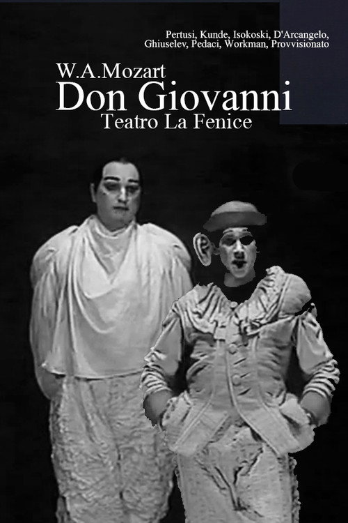 Don Giovanni. Teatro La Fenice Poster