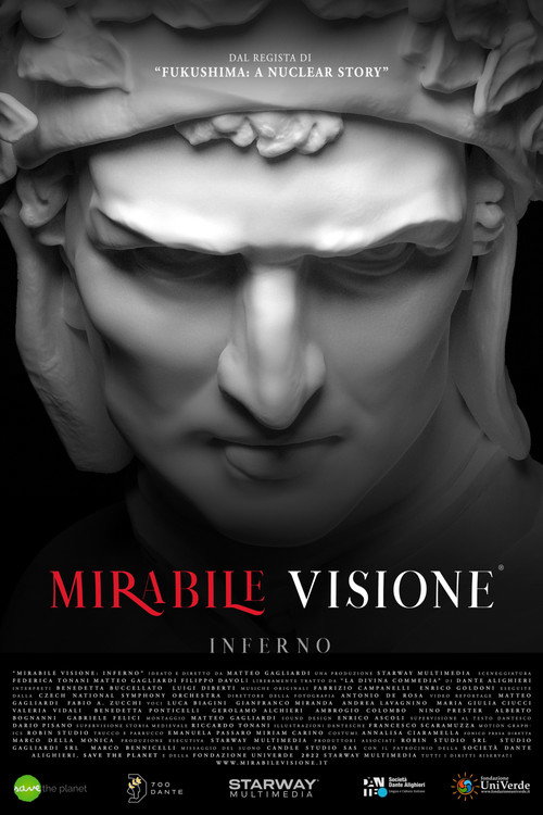 Mirabile Visione: Inferno Poster