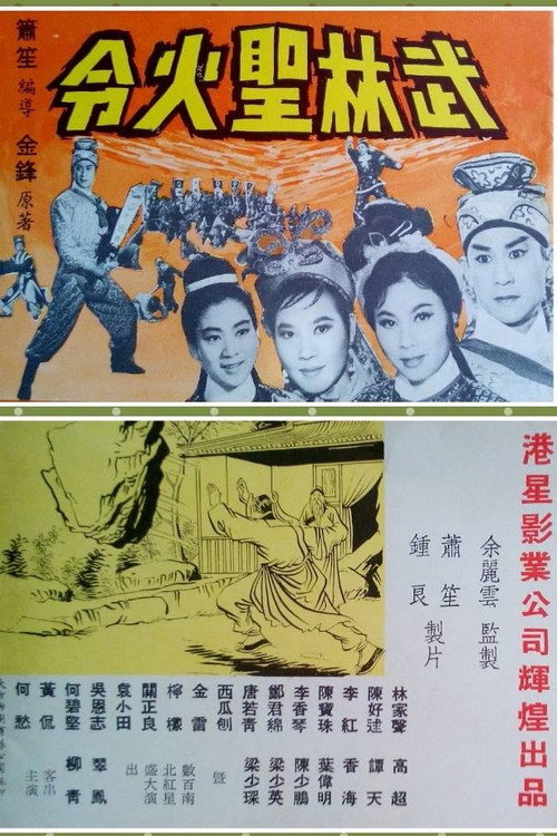 Moslem Sacred Fire Decree, Part 2 Poster