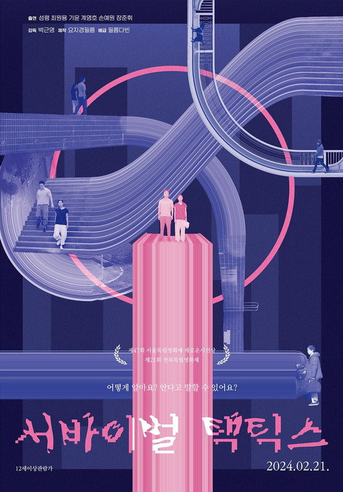 Survival Tactics Poster