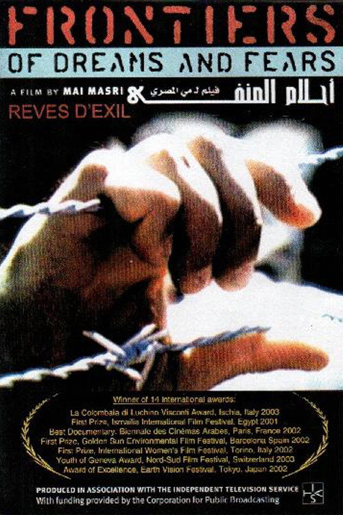Frontiers of Dreams and Fears Poster