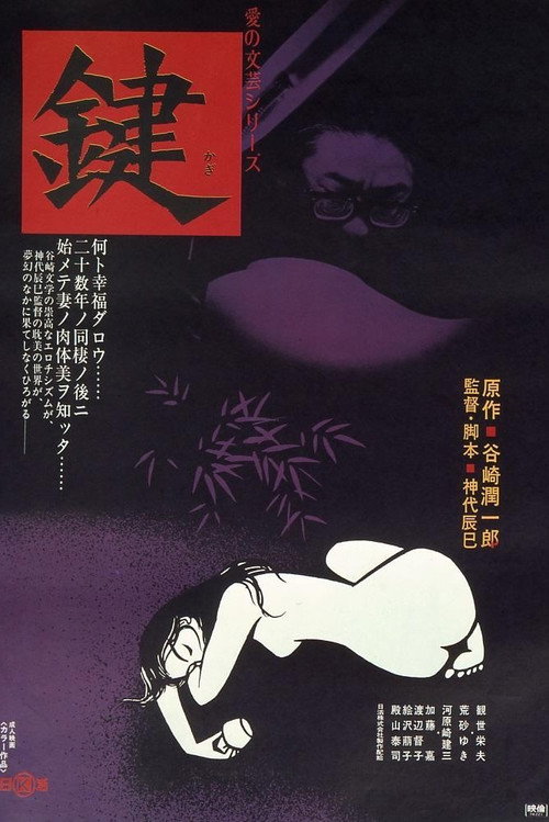 The Key Poster