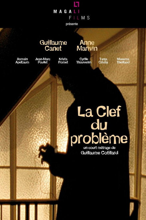 La clef du problème Poster