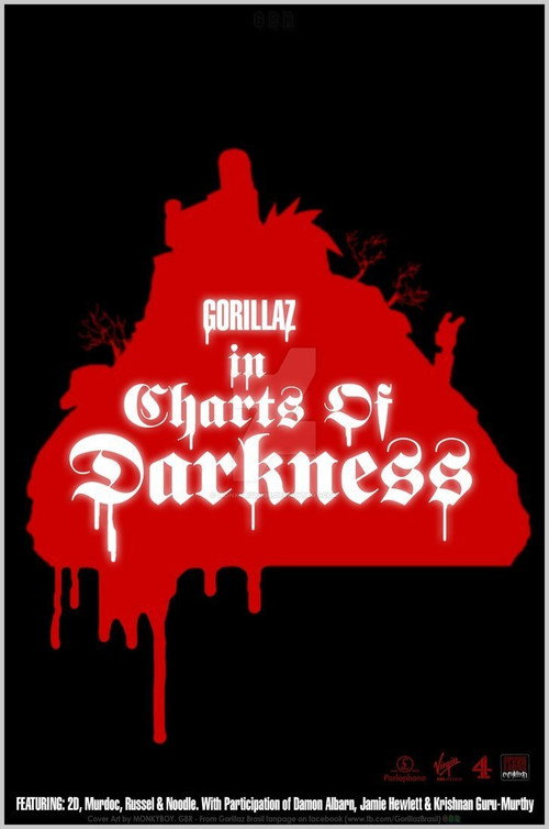 Charts of Darkness Poster