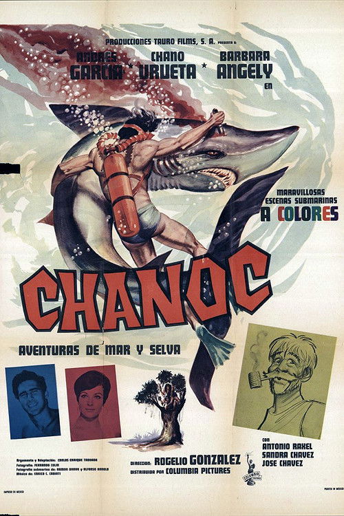 Chanoc Poster