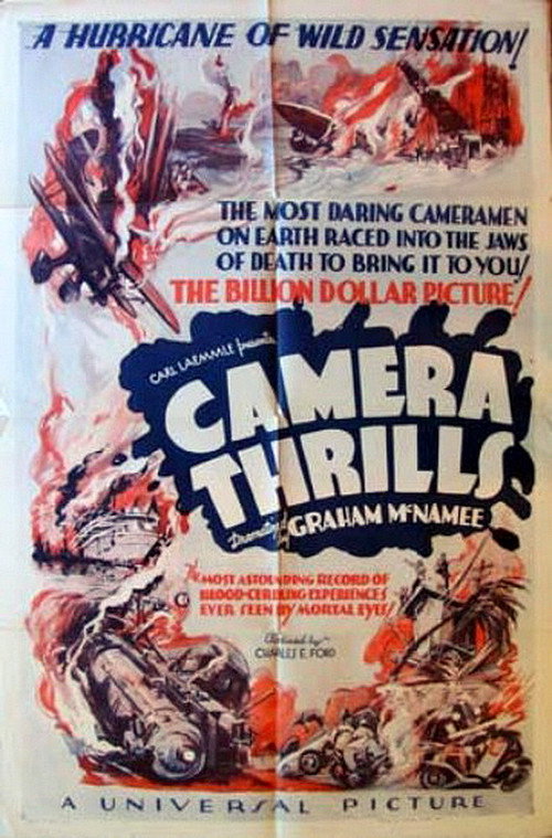 Camera Thrills Poster