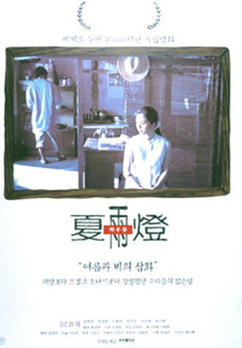 Fly Low Poster