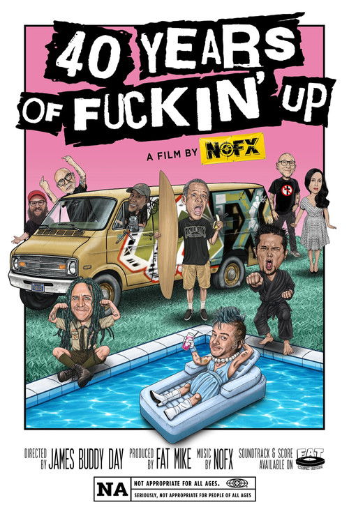 40 Years of Fuckin' Up Poster