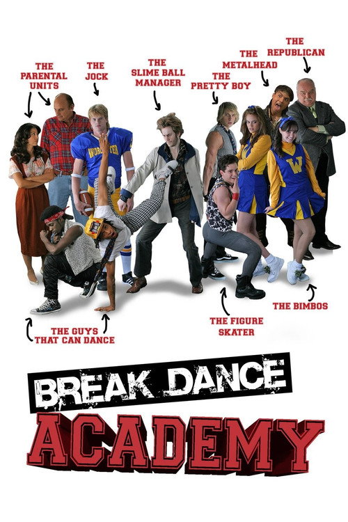 Breakdance Academy Poster