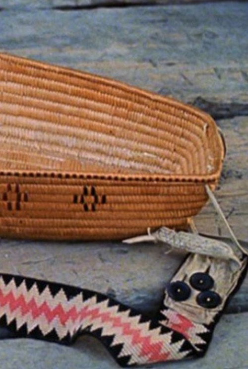 Objects in Our Daily Lives Poster