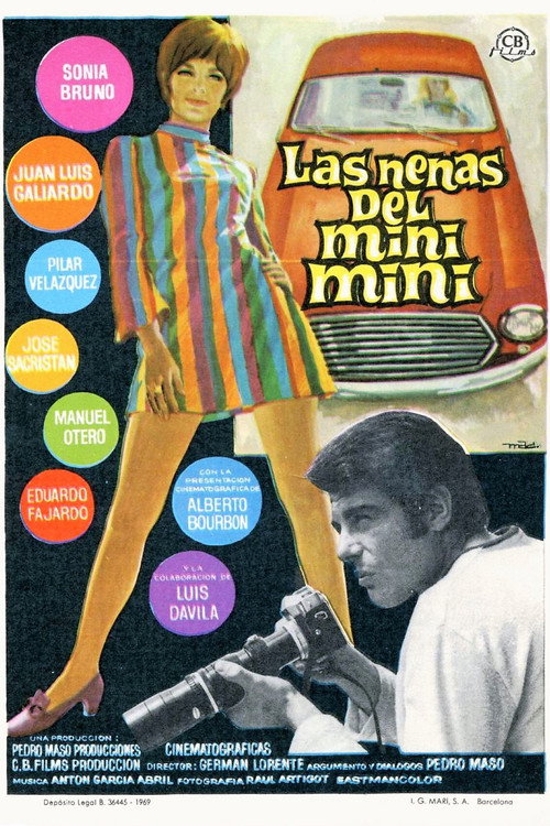 Las nenas del mini-mini Poster