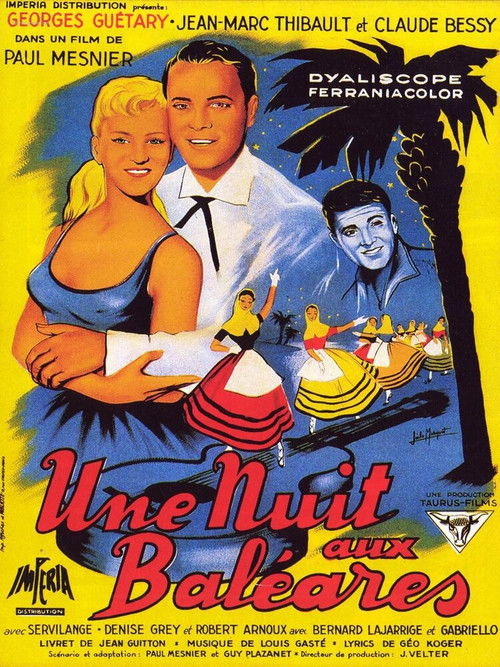 A Night in the Balearics Poster