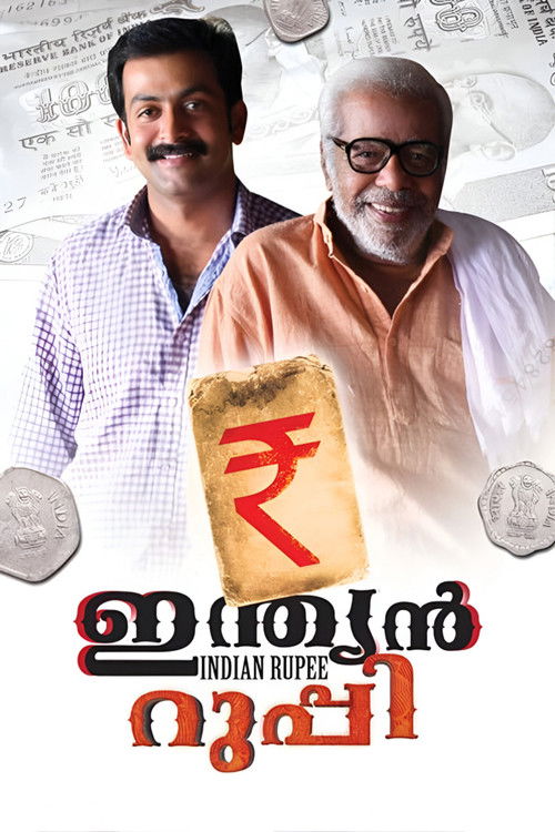 Indian Rupee Poster