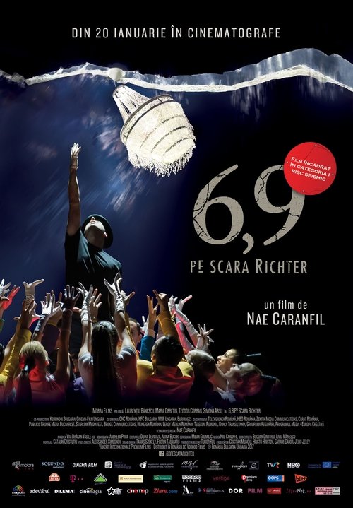 6.9 on the Richter Scale Poster