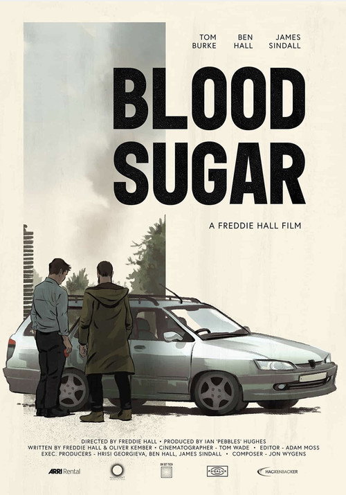 Blood Sugar Poster