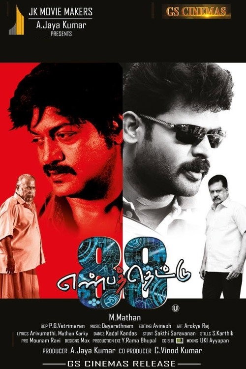 Enbathettu Poster