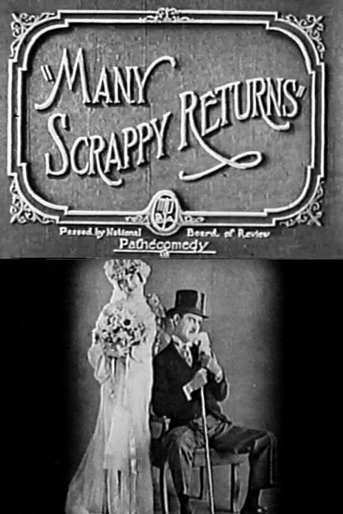 Many Scrappy Returns Poster