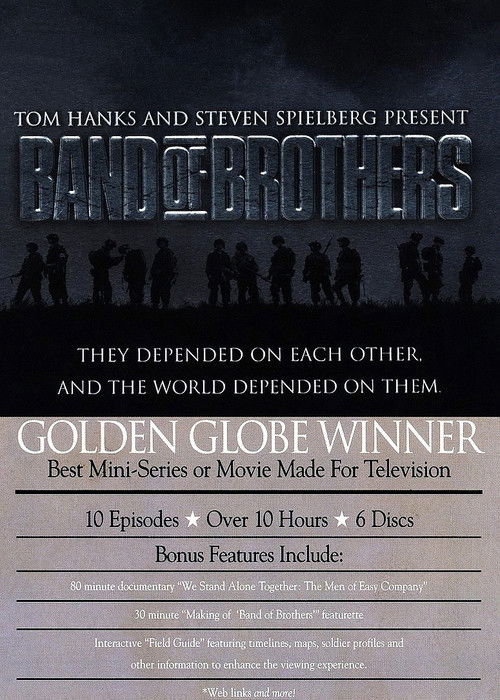 Band of Brothers : Ron Livingston's Video Diaries Poster