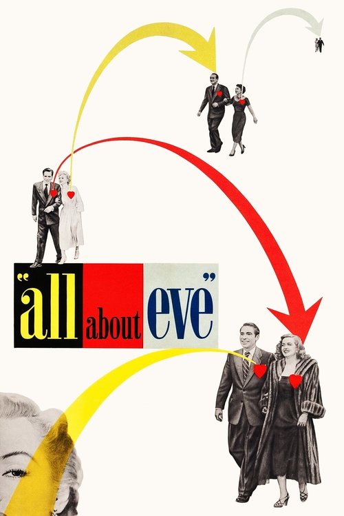All About Eve Poster