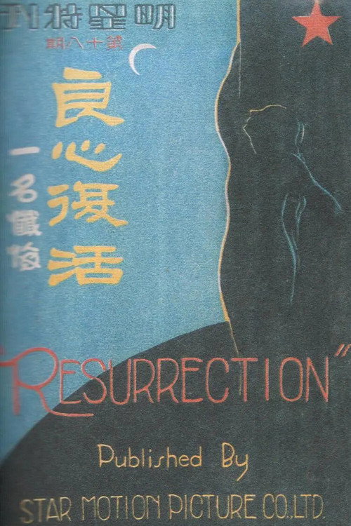 Resurrection Poster