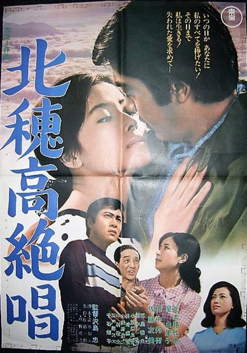 Cry of the Mountain Poster