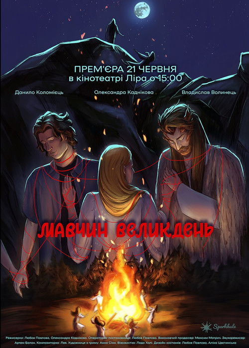 Mavchyn Easter Poster