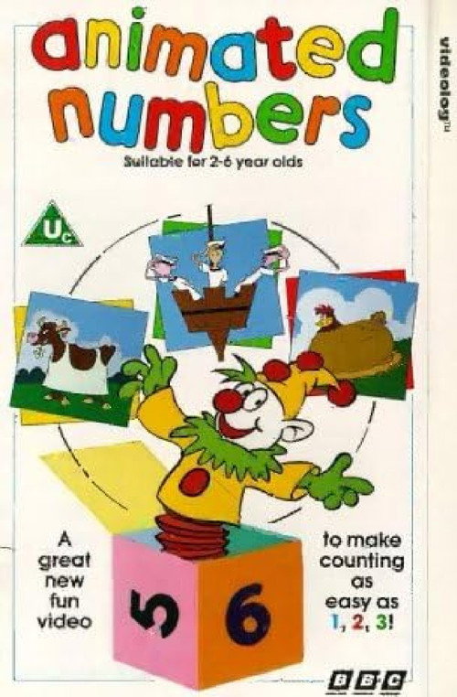 Animated Numbers Poster