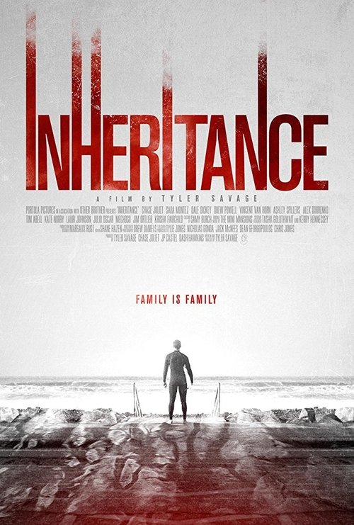 Inheritance Poster