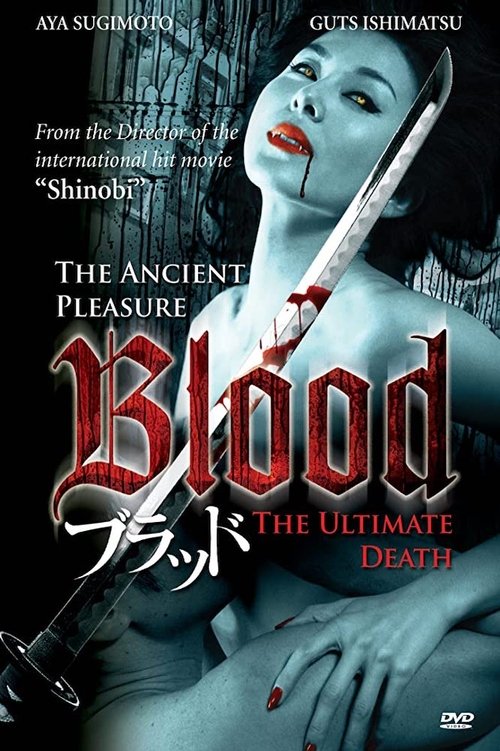 Blood Poster