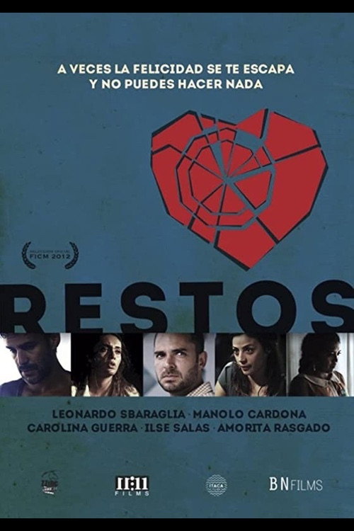Restos Poster