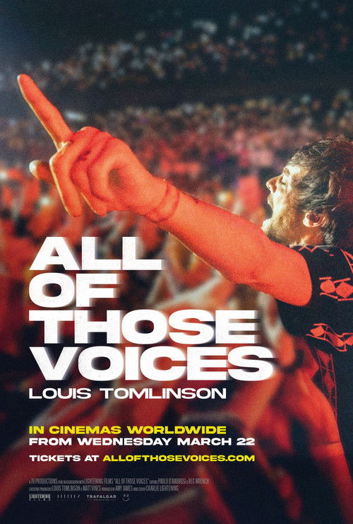 Louis Tomlinson: All of Those Voices Poster