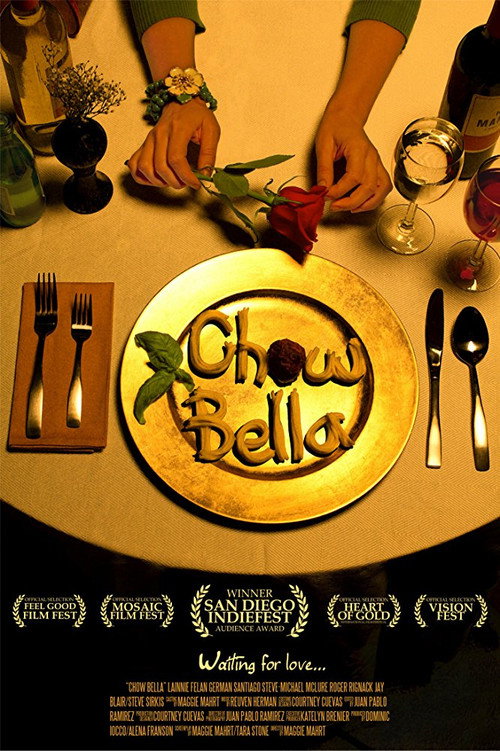 Chow Bella Poster
