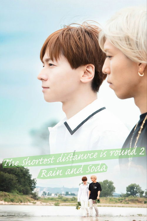 The Shortest Distance Is Round: Rain and Soda Poster