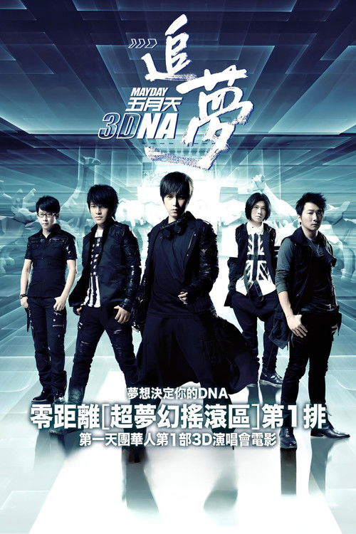 Mayday 3DNA Poster