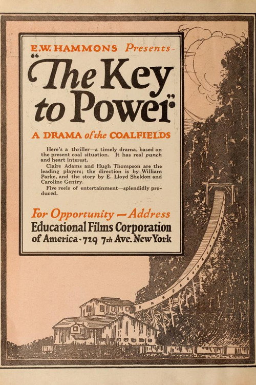 The Key to Power Poster