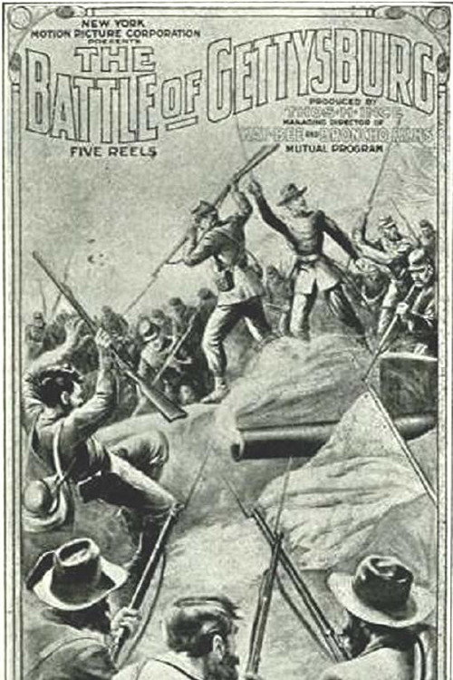 The Battle of Gettysburg Poster