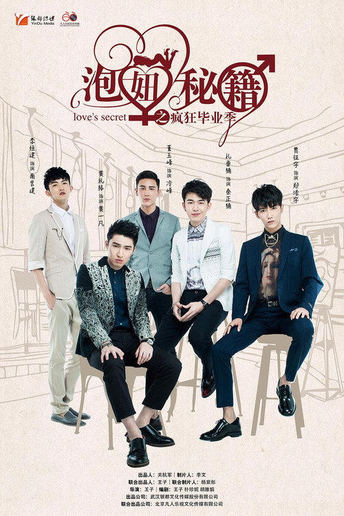 Love's Secret Poster