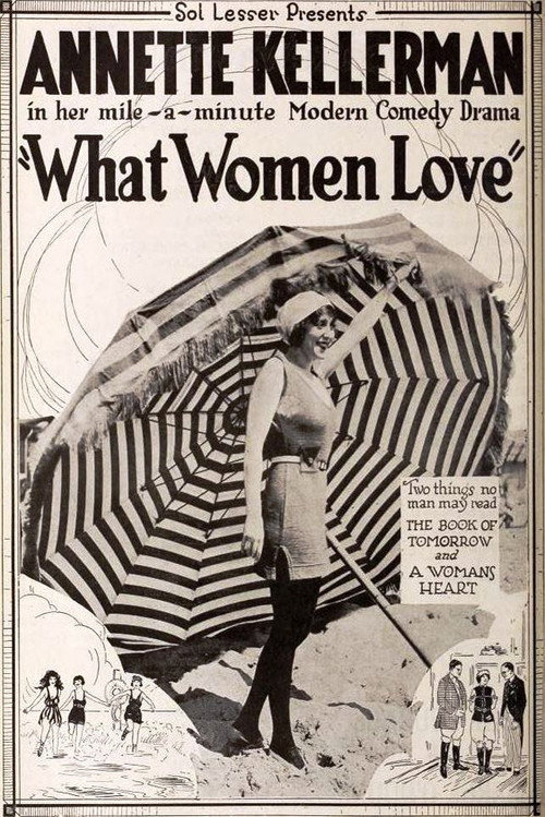 What Women Love Poster