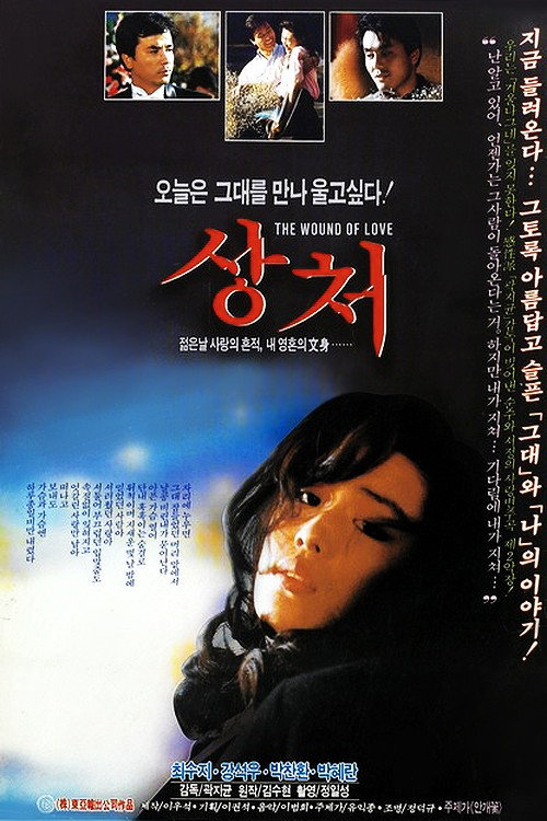 Wound Poster
