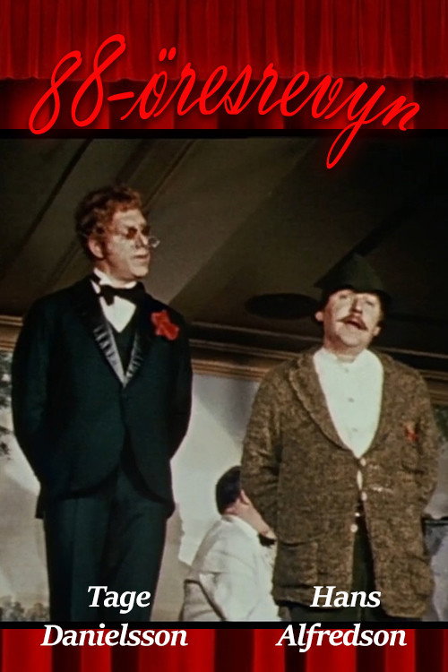 88-öresrevyn Poster